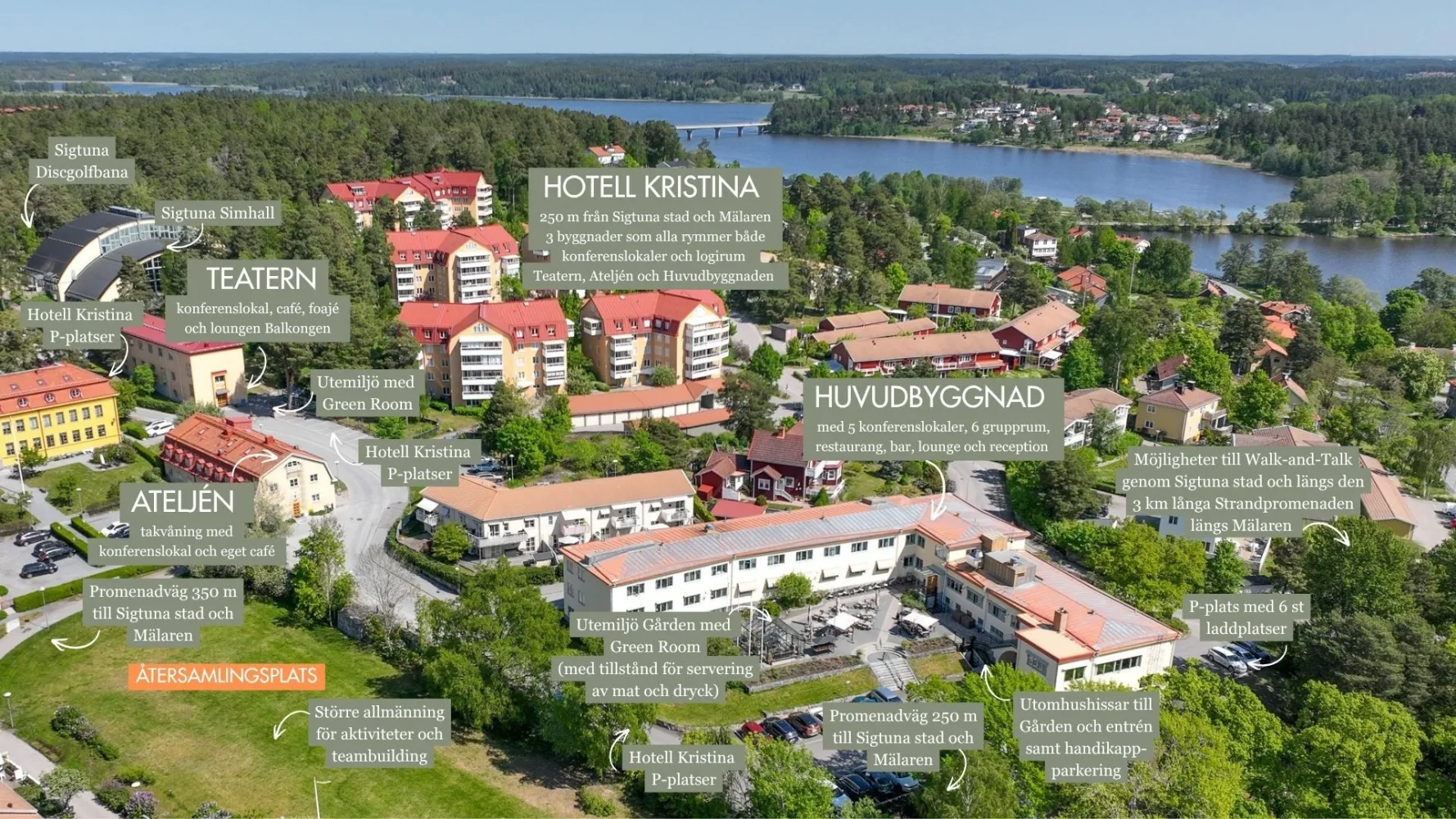 Översiktsbild Hotell Kristina med omgivning